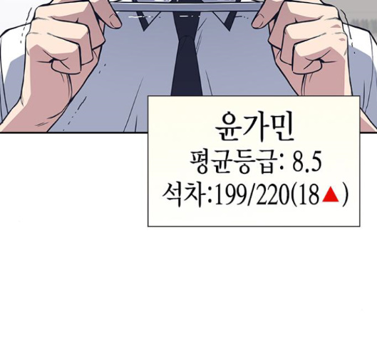 Study Group Ch.76 p105