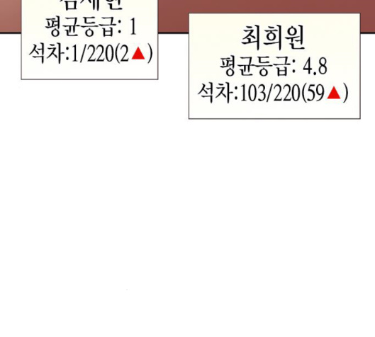 Study Group Ch.76 p108