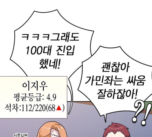 Study Group Ch.76 p109
