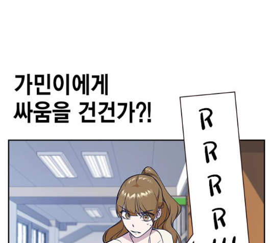 Study Group Ch.77 p129