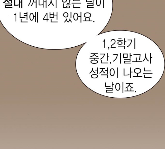 Study Group Ch.77 p191
