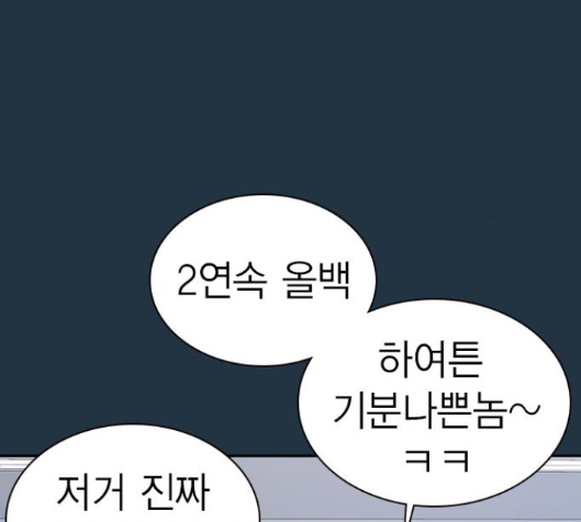 Study Group Ch.79 p139