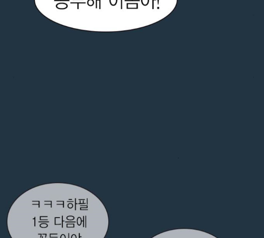 Study Group Ch.79 p147
