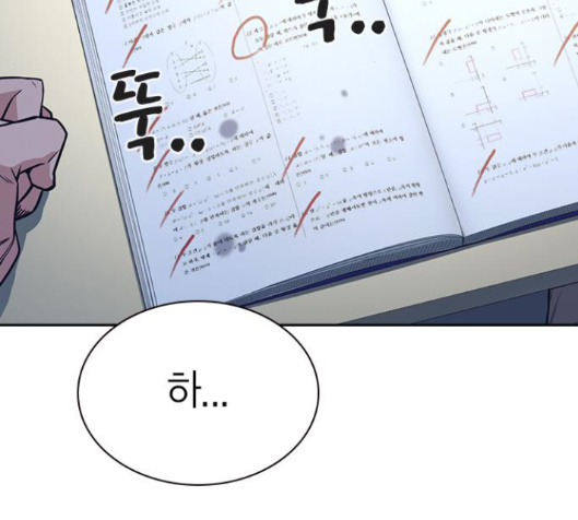 Study Group Ch.79 p193