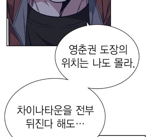 Study Group Ch.80 p163