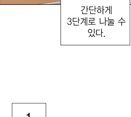 Study Group Ch.80 p3