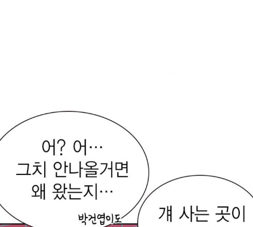 Study Group Ch.80 p53