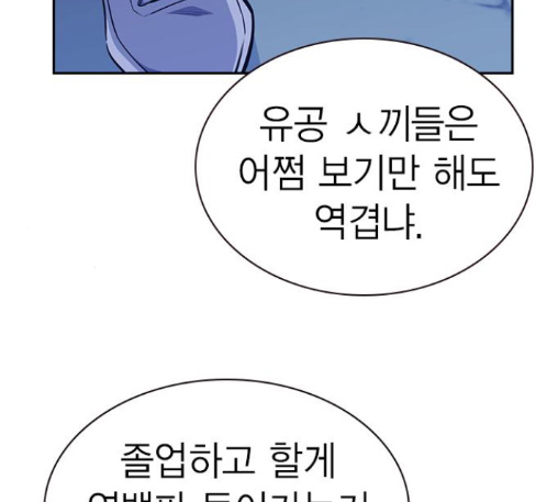 Study Group Ch.81 p144