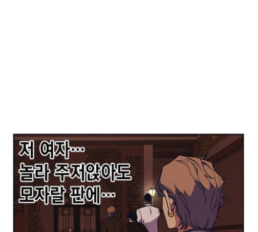 Study Group Ch.84 p166