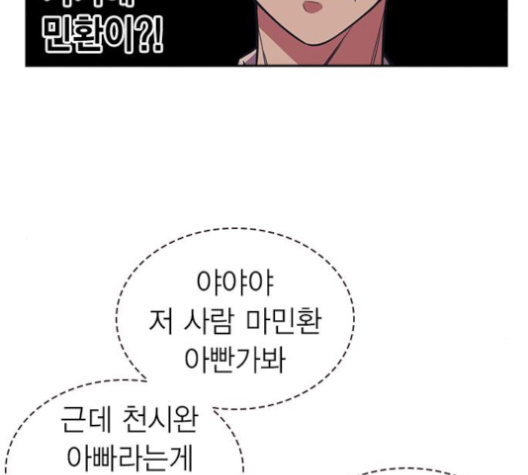 Study Group Ch.84 p32
