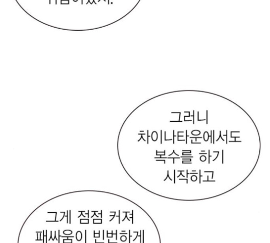 Study Group Ch.84 p99