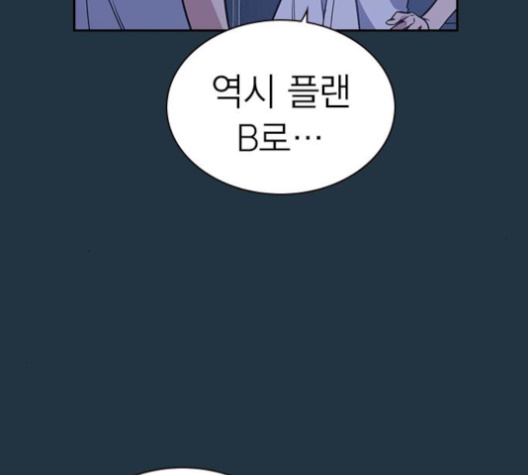 Study Group Ch.85 p131