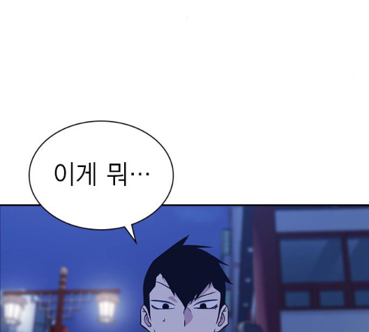 Study Group Ch.87 p105