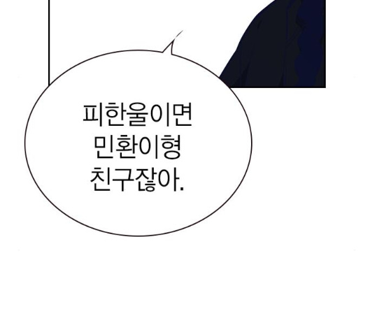 Study Group Ch.87 p111