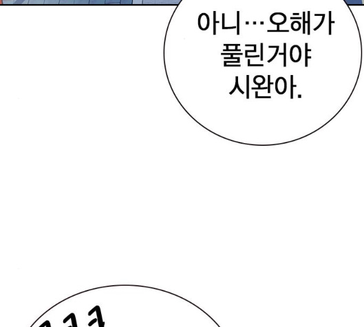 Study Group Ch.87 p145