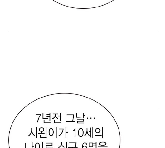 Study Group Ch.87 p149