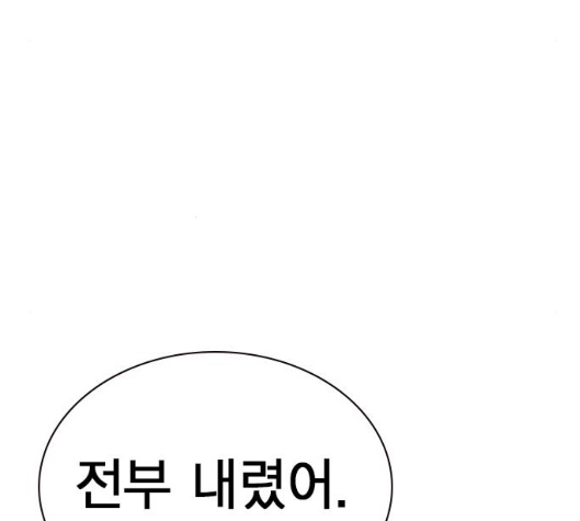 Study Group Ch.87 p21