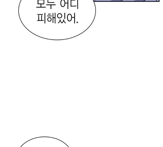Study Group Ch.87 p47