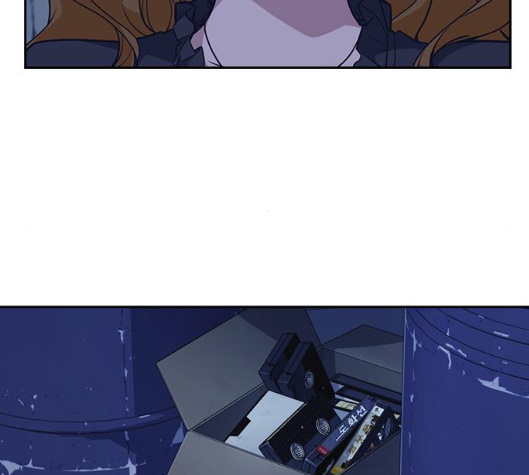 Study Group Ch.88 p106