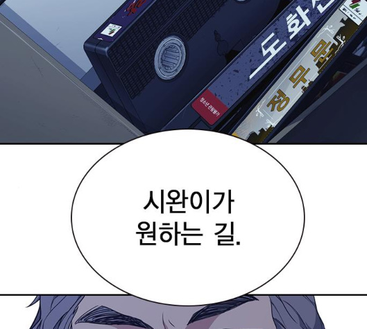 Study Group Ch.88 p108