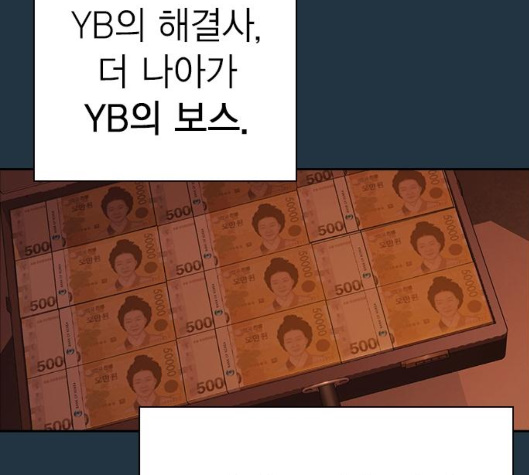 Study Group Ch.88 p69