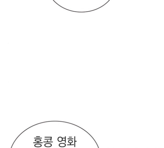 Study Group Ch.90 p14