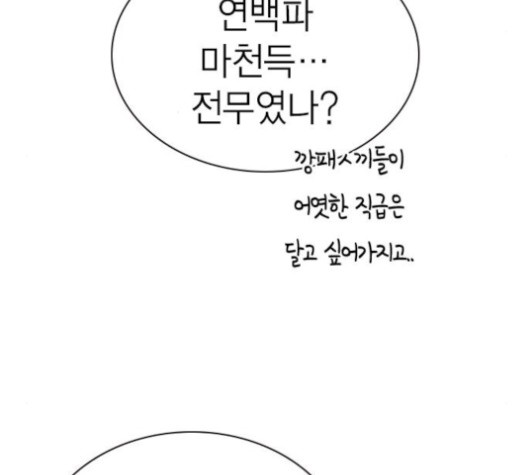 Study Group Ch.95 p175
