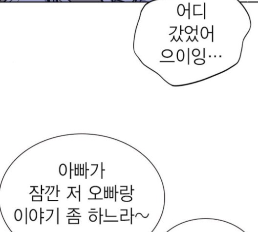 Study Group Ch.96 p98