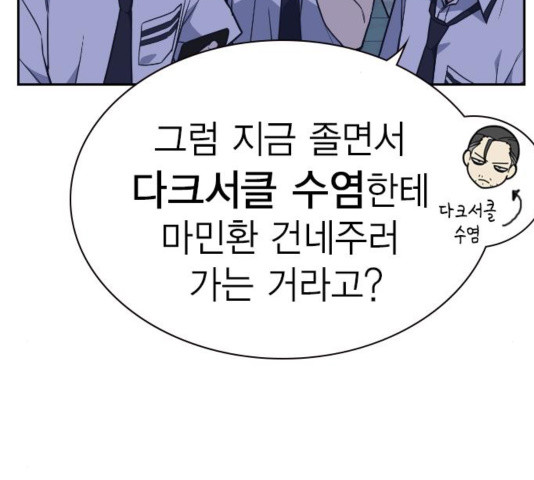 Study Group Ch.97 p120