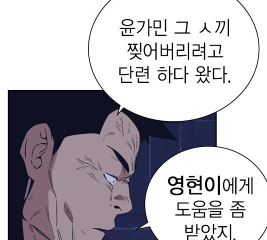Study Group Ch.97 p170