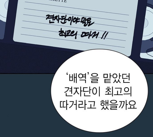 Study Group Ch.98 p91