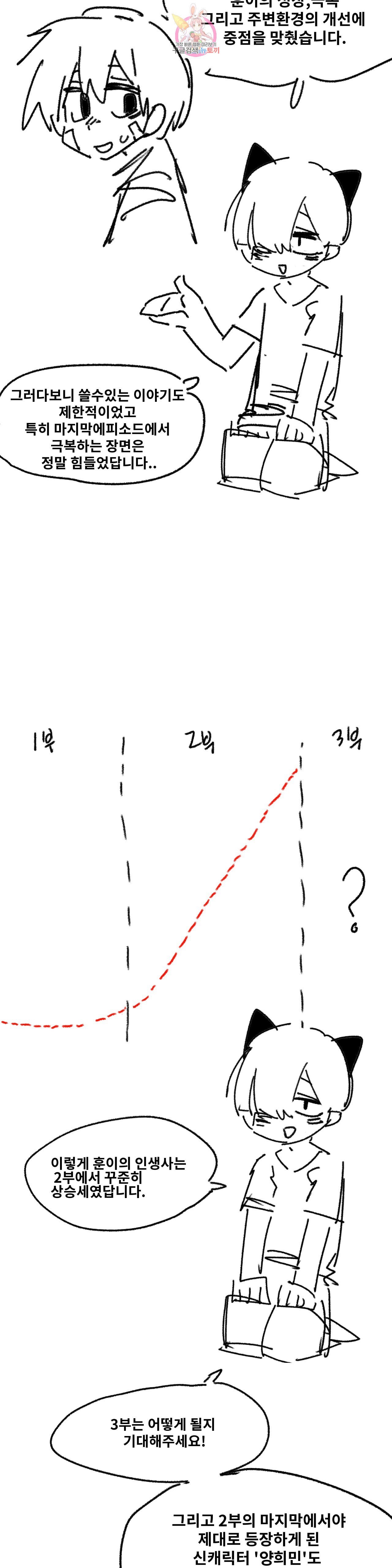 Suicide Boy Ch.105 p2