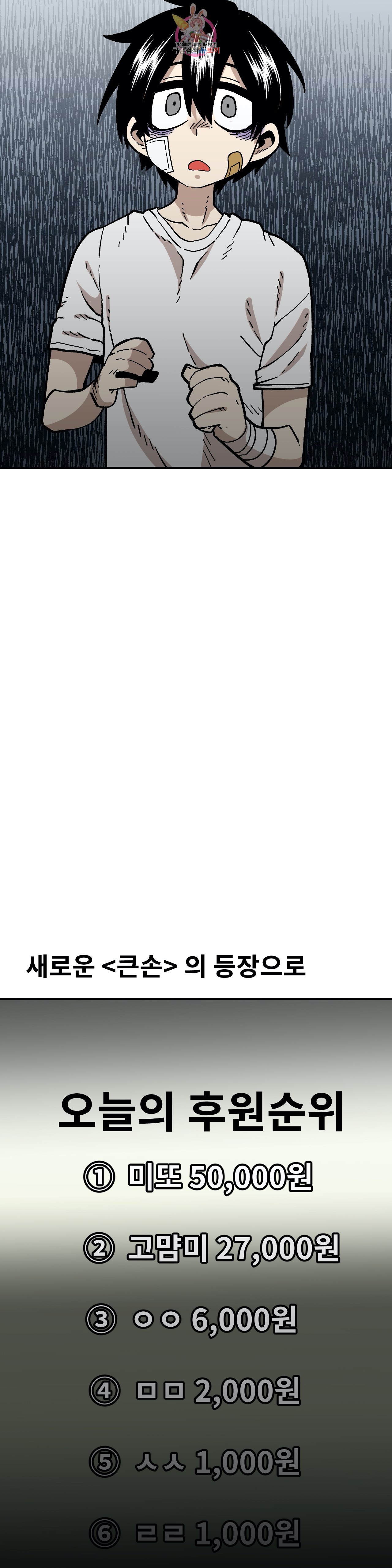 Suicide Boy Ch.95 p29