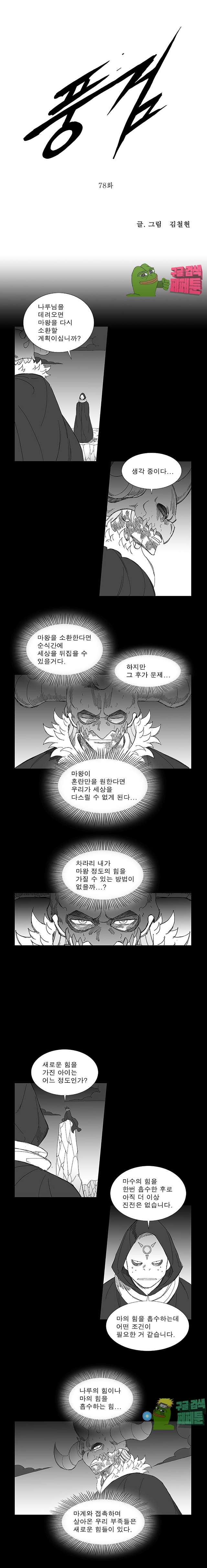 Wind Sword Ch.78 p1