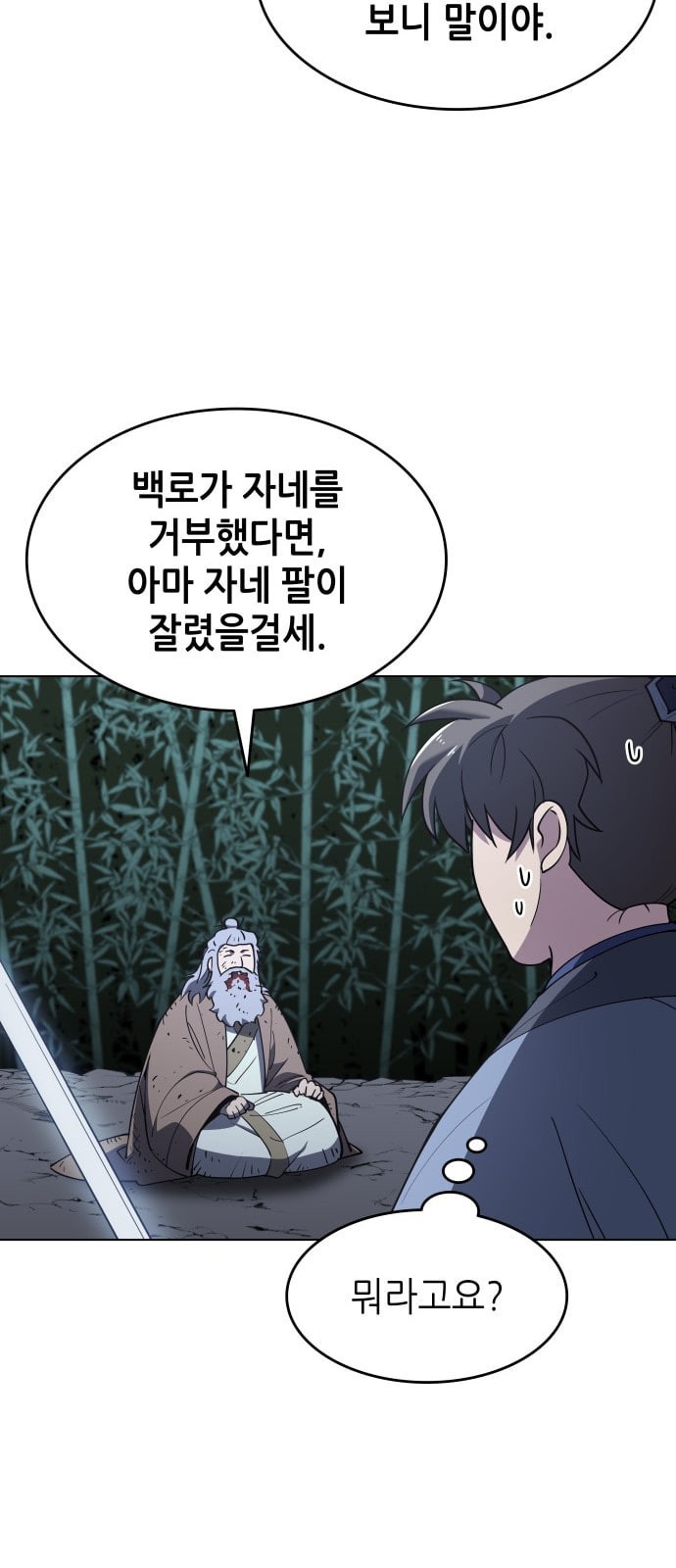 Tale of a Scribe Who Retires to the Countryside Ch.12 p43