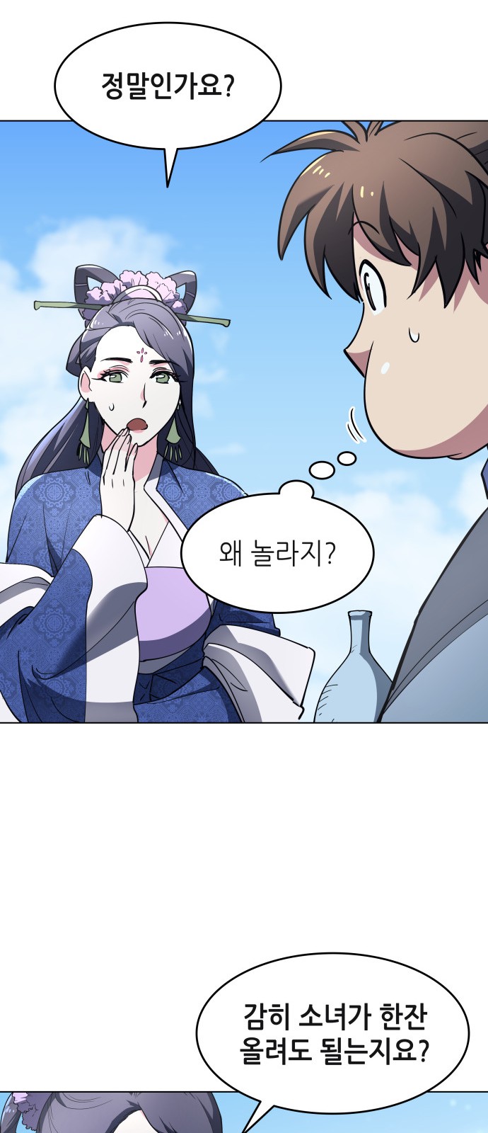 Tale of a Scribe Who Retires to the Countryside Ch.13 p32