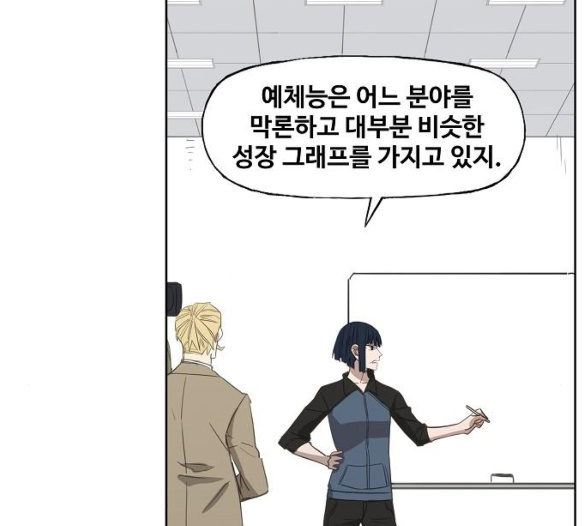 The Boxer Ch.42 p30