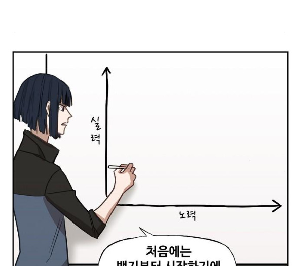 The Boxer Ch.42 p34