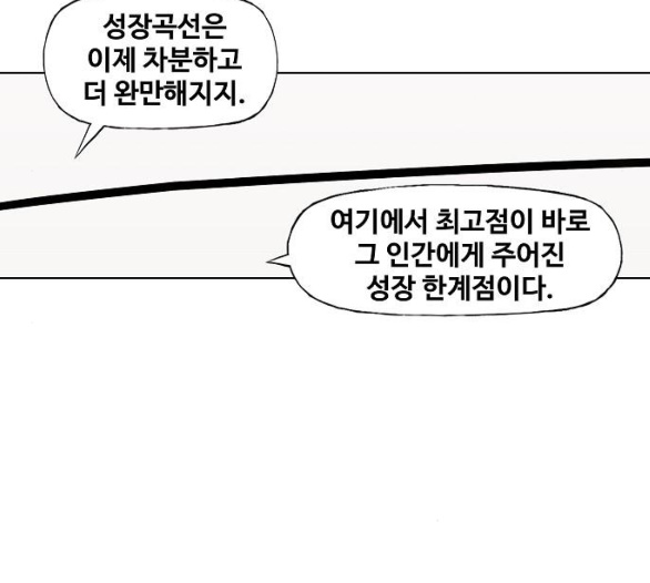 The Boxer Ch.42 p44