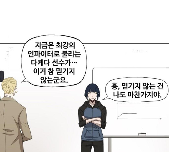 The Boxer Ch.42 p61