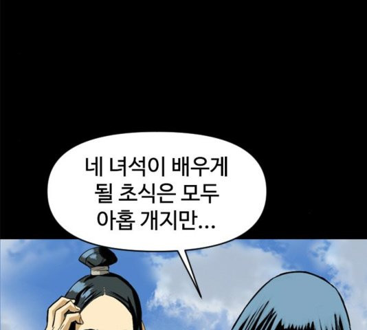 The Greatest in the World Ch.13 p139