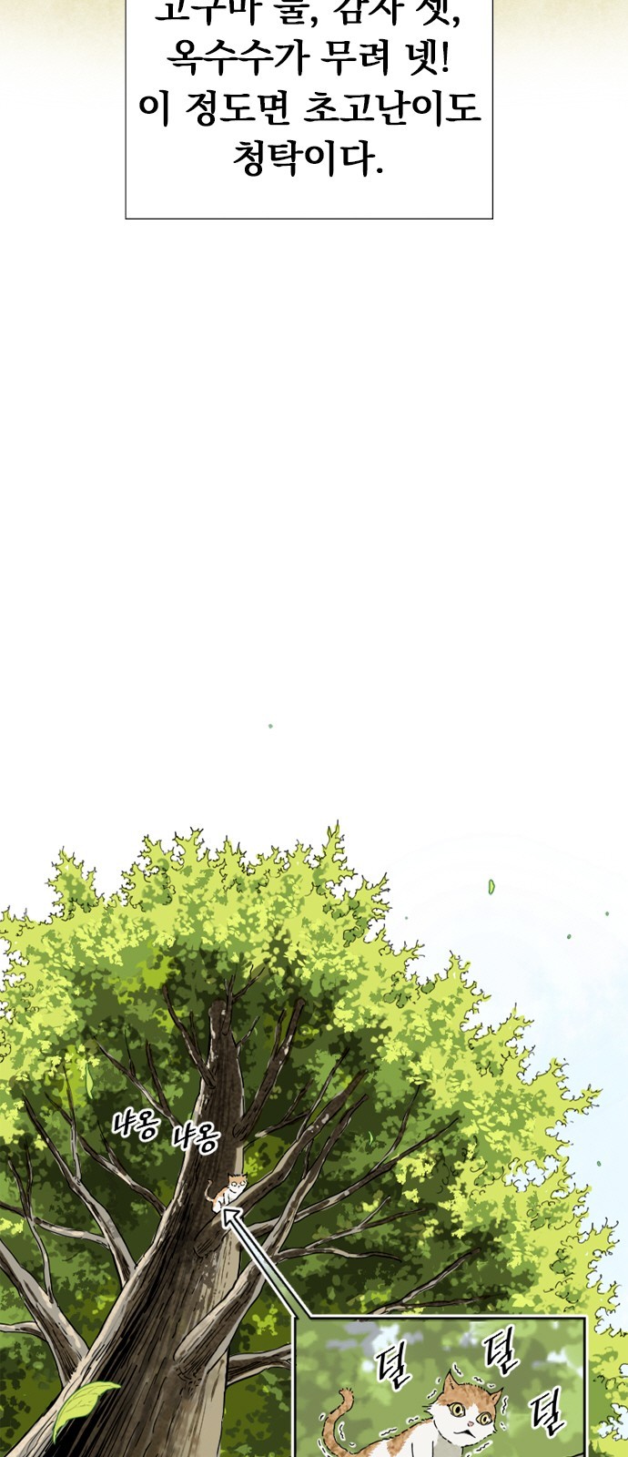 The Greatest in the World Ch.2 p5