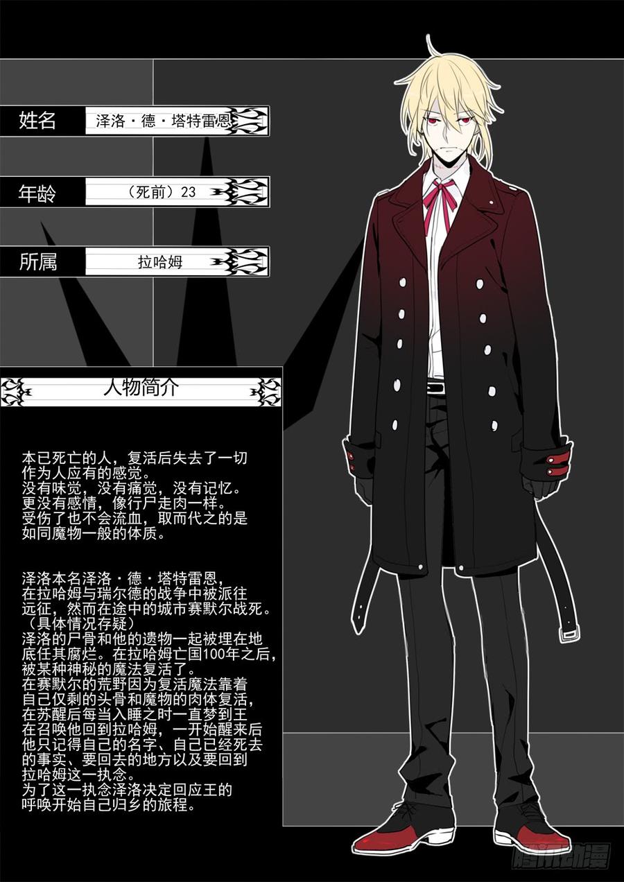 The reborn Ch.94 p13