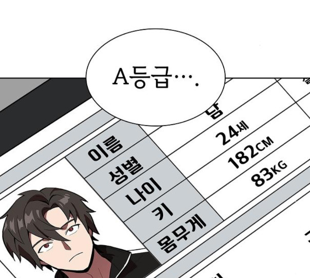 The tutorial tower of the advanced player Ch.13 p125