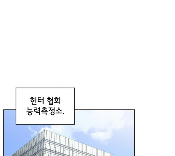 The tutorial tower of the advanced player Ch.13 p4