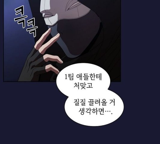The tutorial tower of the advanced player Ch.29 p43