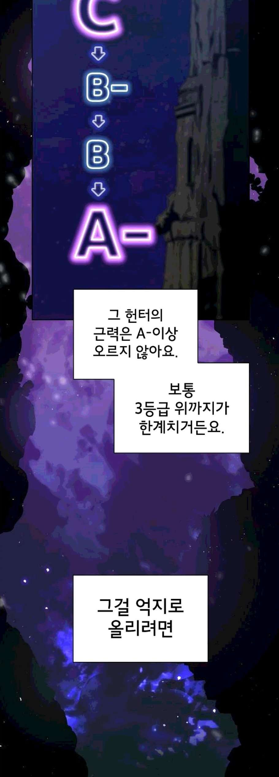 The tutorial tower of the advanced player Ch.36 p33