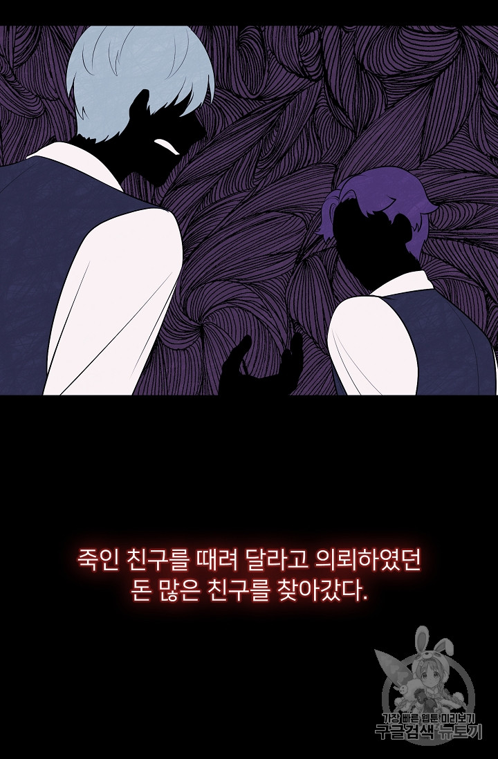 Trapped in a Webnovel as a Good for Nothing Ch.11 p12