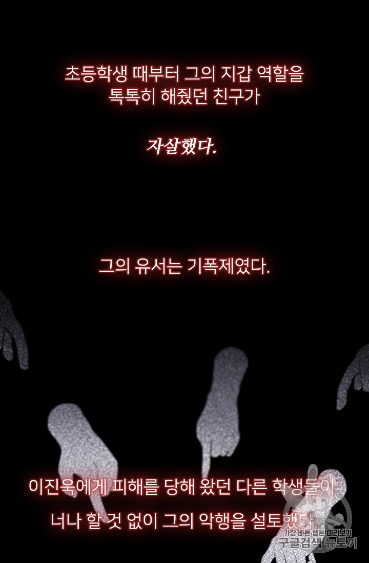 Trapped in a Webnovel as a Good for Nothing Ch.11 p16