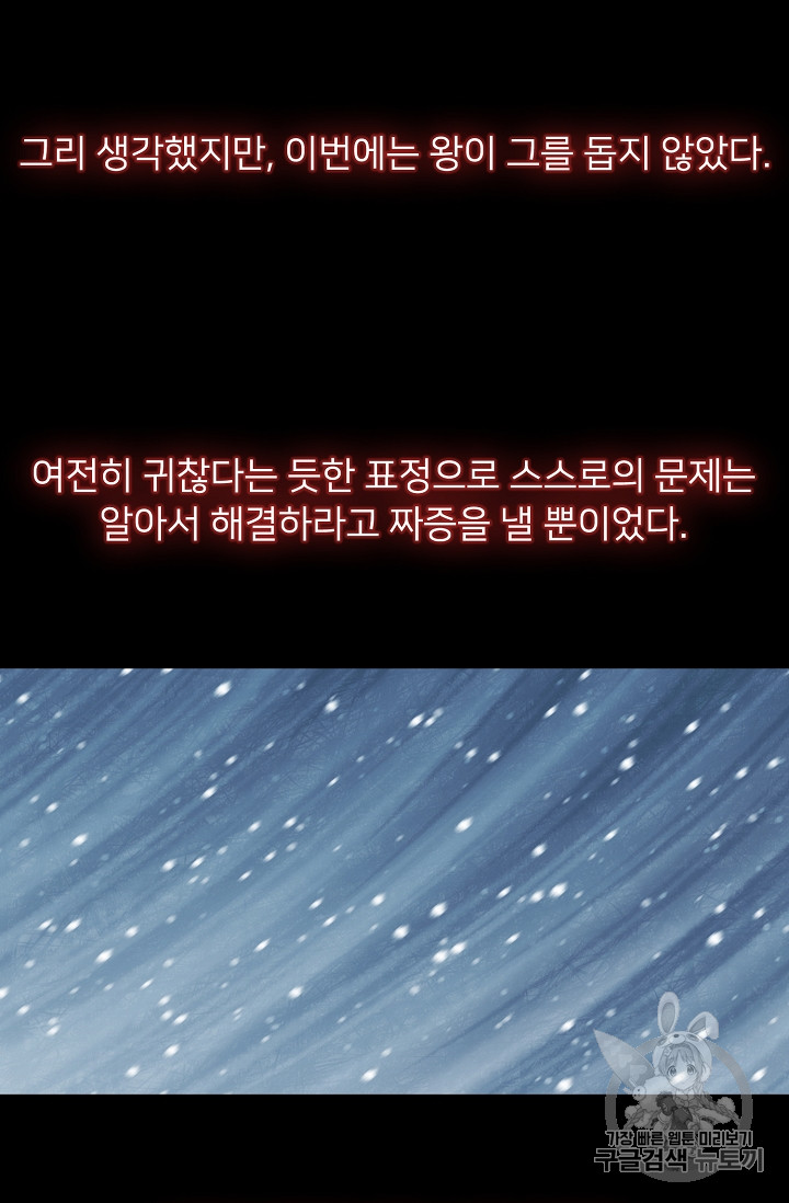 Trapped in a Webnovel as a Good for Nothing Ch.11 p18